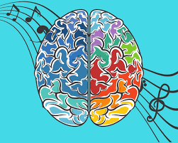 Music Education Aids Brain Development